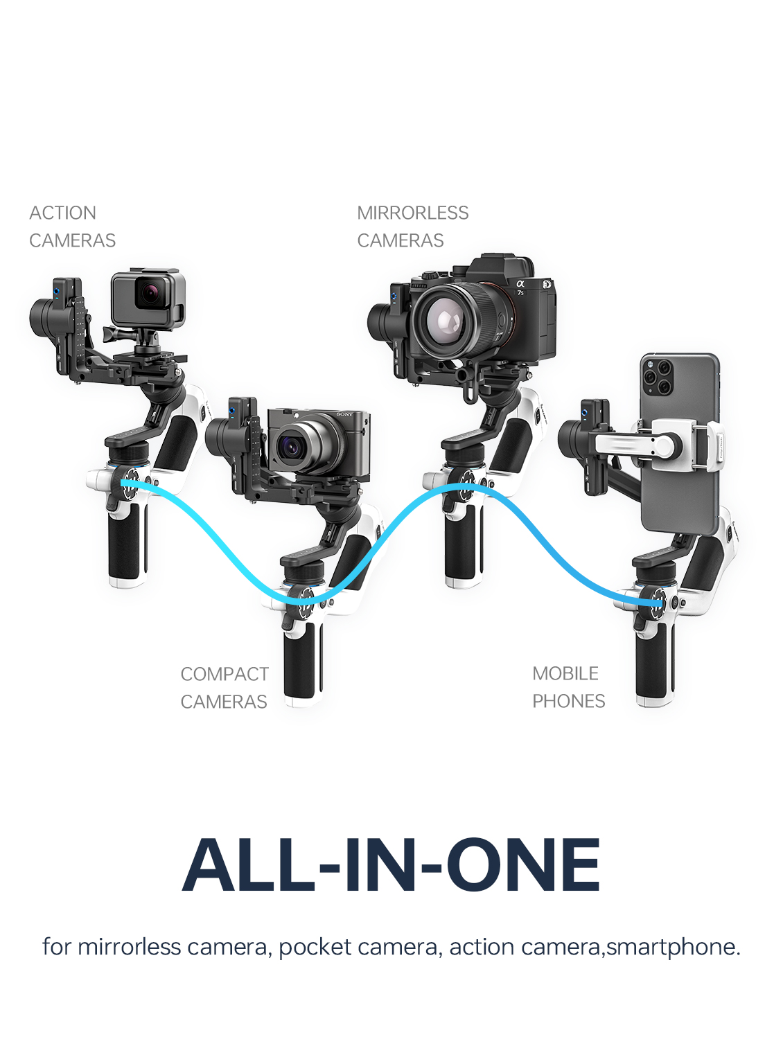 FeiyuTech SCORP Mini 2 미러리스 카메 - Drone Gimbal For Gopro 리뷰 및 가격
